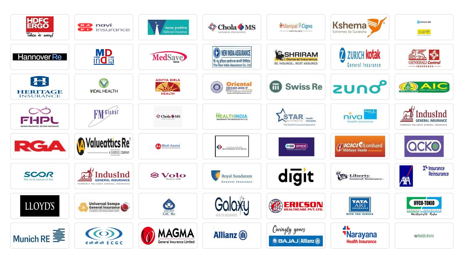 Complete printed directory of Dhanya Speciality Hospital's empanelled insurance and TPA partners